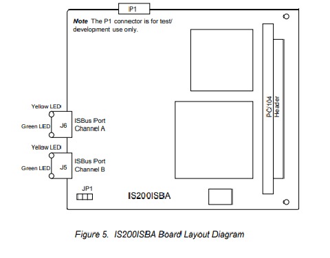 First Page Image of IS200ISBAH1ABA Circuit Board Drawing.pdf